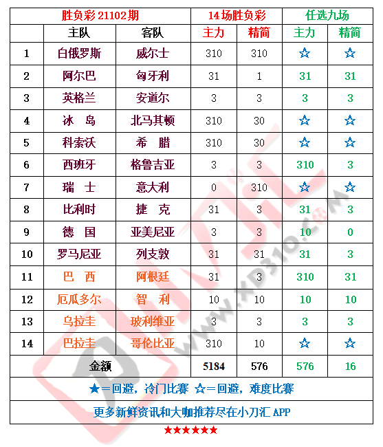 2023澳门码今晚开奖结果记录，实效设计策略_Lite1.21.50