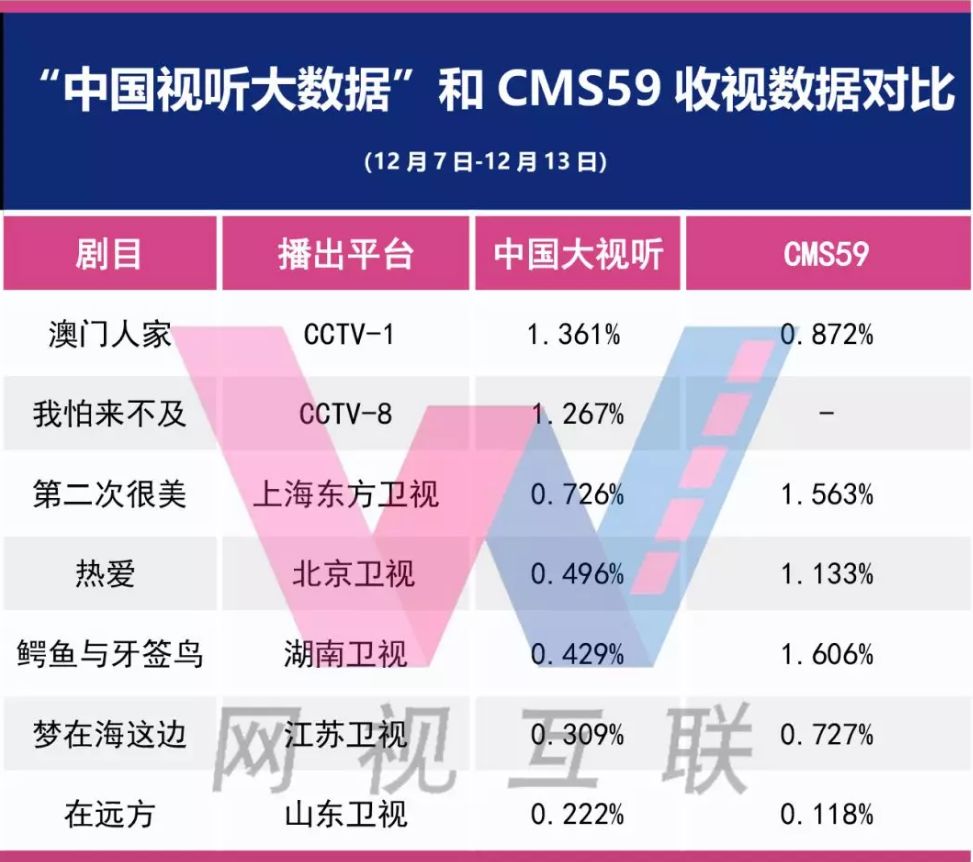 新澳门免费资料大全历史记录开马，全面数据分析方案_黄金版38.45.20