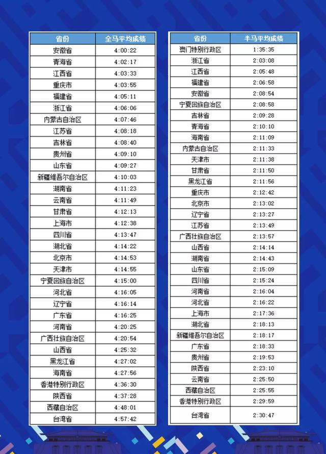 今晚必中一码一肖澳门，最新成果解析说明_kit1.79.31