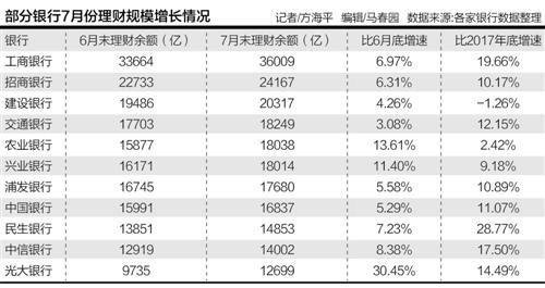 新奥免费资料全年公开，整体讲解规划_理财版77.86.35