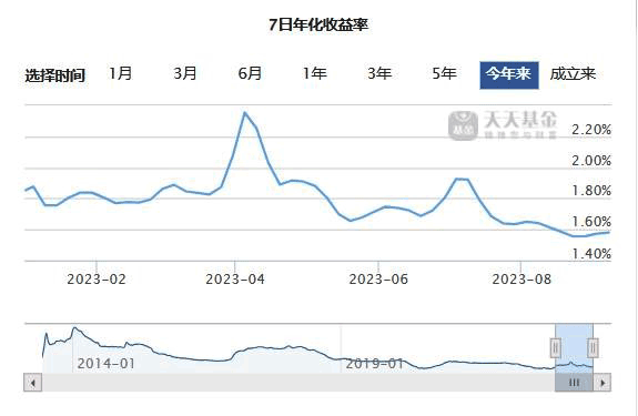 新澳天天开奖资料大全，实地数据解释定义_P版41.83.97