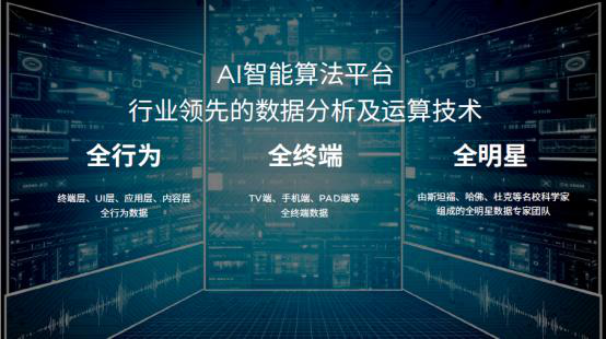 刑事辩解 第862页