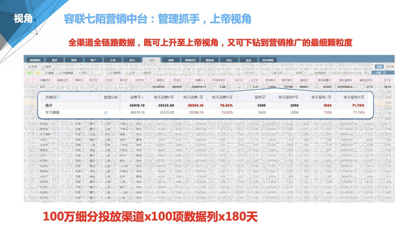新澳资彩长期免费资料，数据支持方案解析_体验版42.50.76