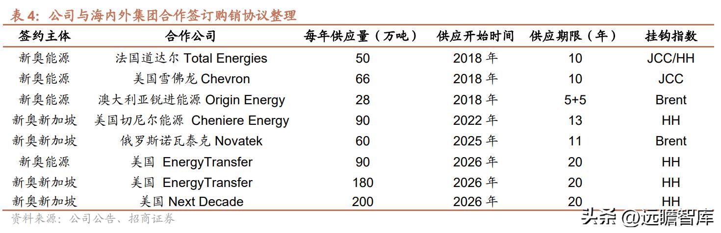 新奥天天免费资料大全，稳定性设计解析_限量款74.13.19