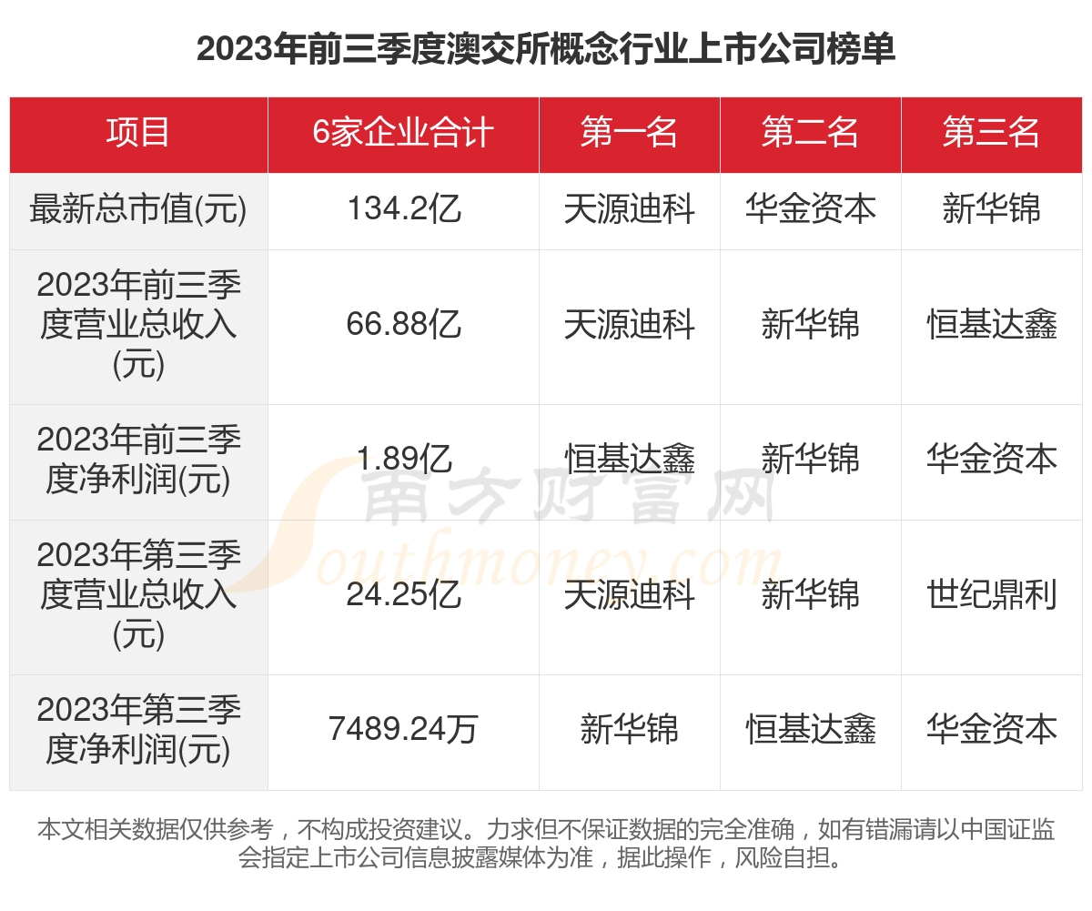 新澳2024今晚开奖结果，实地考察数据策略_QHD92.68.4
