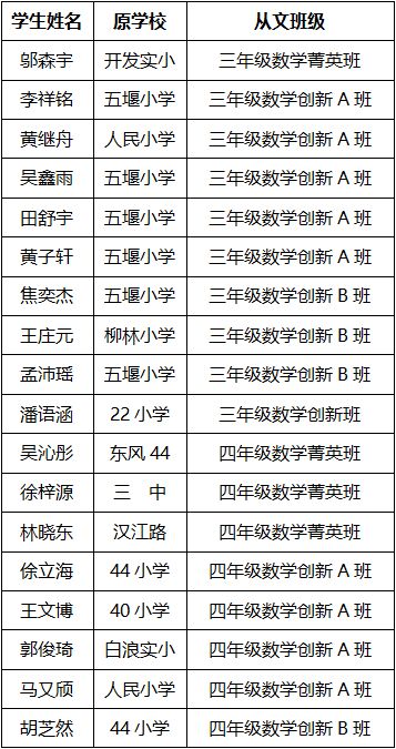 2024新澳门天天开好彩大全孔的五伏，专家意见解释定义_挑战版32.68.38
