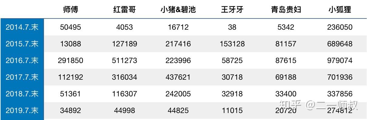 揭秘提升2014一肖一码1，数据导向实施_XP31.98.15