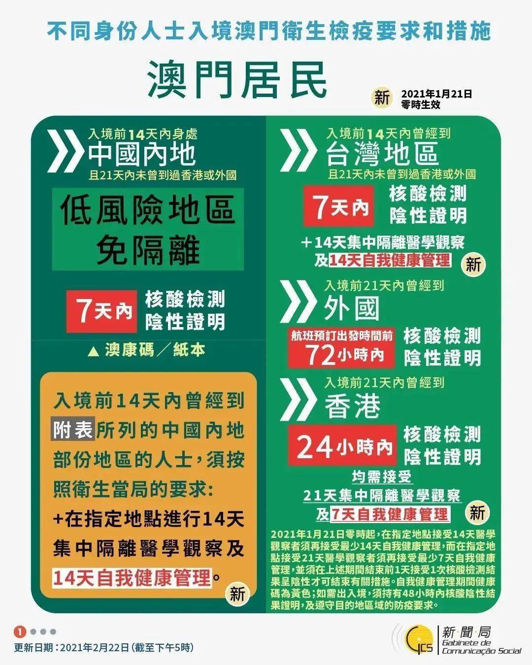 2024年澳门的资料，深层设计解析策略_经典版38.63.73