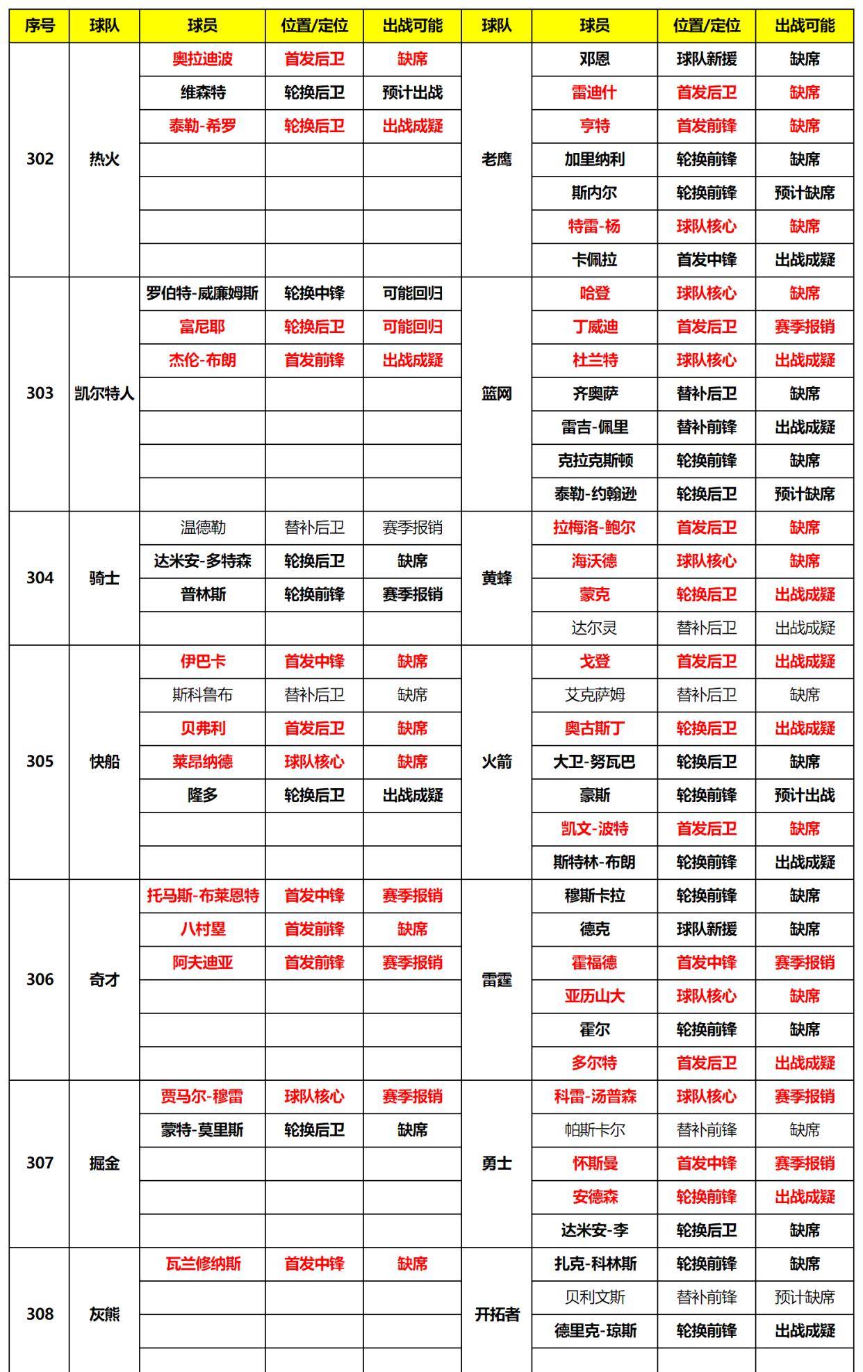 刑事辩解 第852页