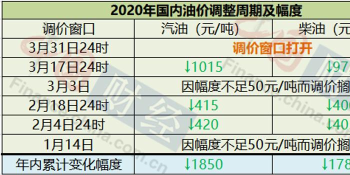 2024新澳天天开好彩大全，完善的执行机制分析_The93.86.84