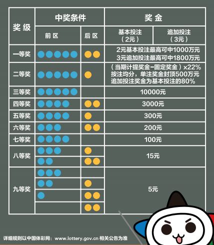 新奥精准资料免费提供彩吧助手，创新推广策略_LT81.73.87
