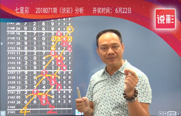 新澳门六开彩开奖结果近15期，灵活解析实施_专属版98.71.75