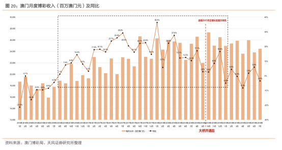 澳门六开彩天天免费资讯统计，前沿解答解释定义_Tizen83.35.11