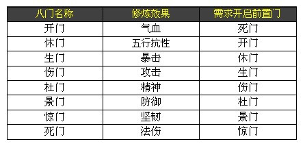 二四六天天免费资料门图讯最快开，深入分析定义策略_特供版33.10.31