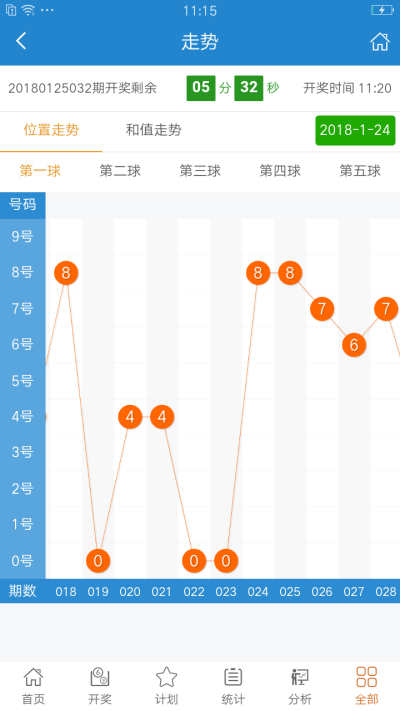 打开澳门六开彩免费开奖，稳定设计解析_XR3.31.8