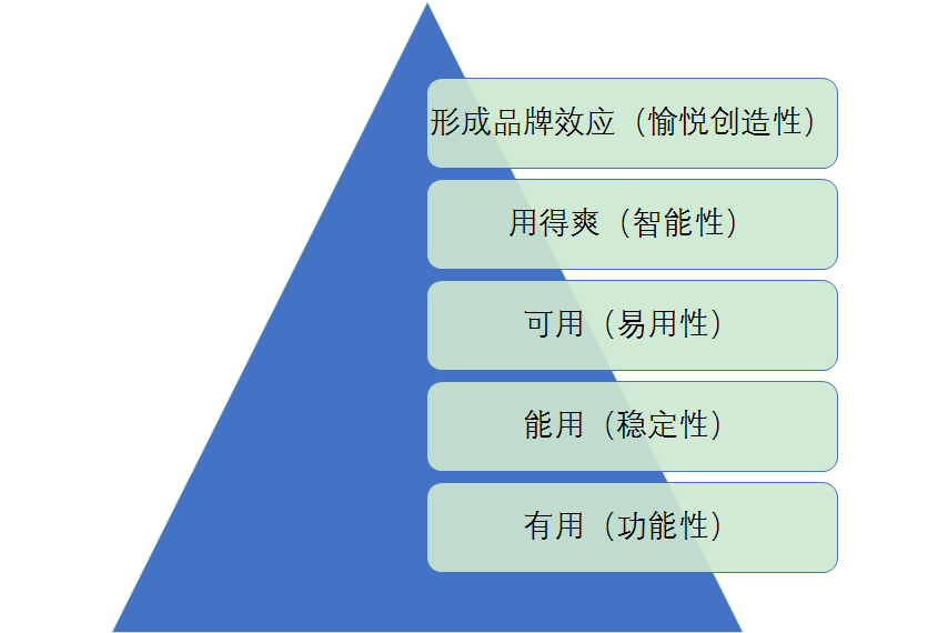 2024澳门免费精准资料，数据驱动执行方案_zShop27.62.56