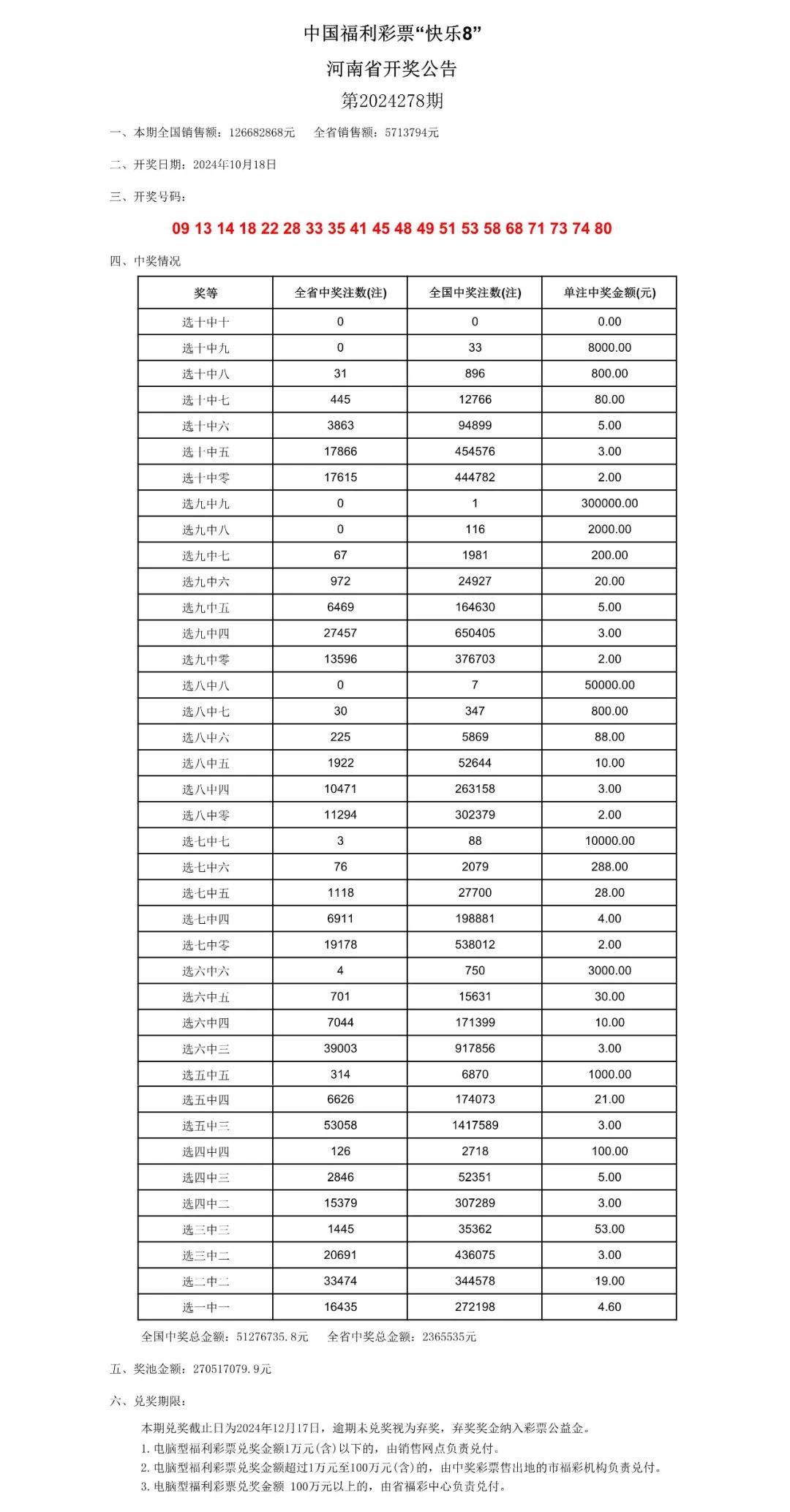 刑事辩解 第845页
