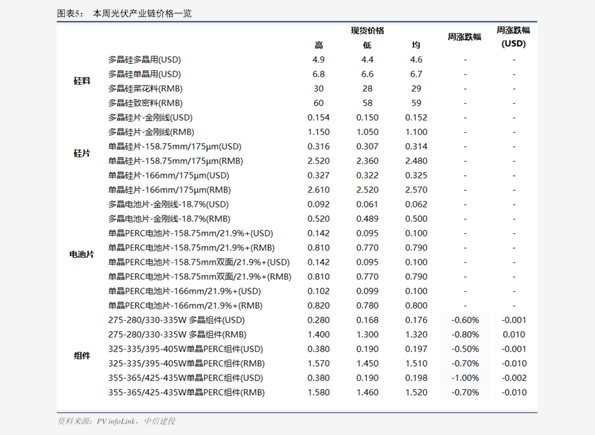 最新笔记本报价及市场动态，选购理想笔记本的必备指南