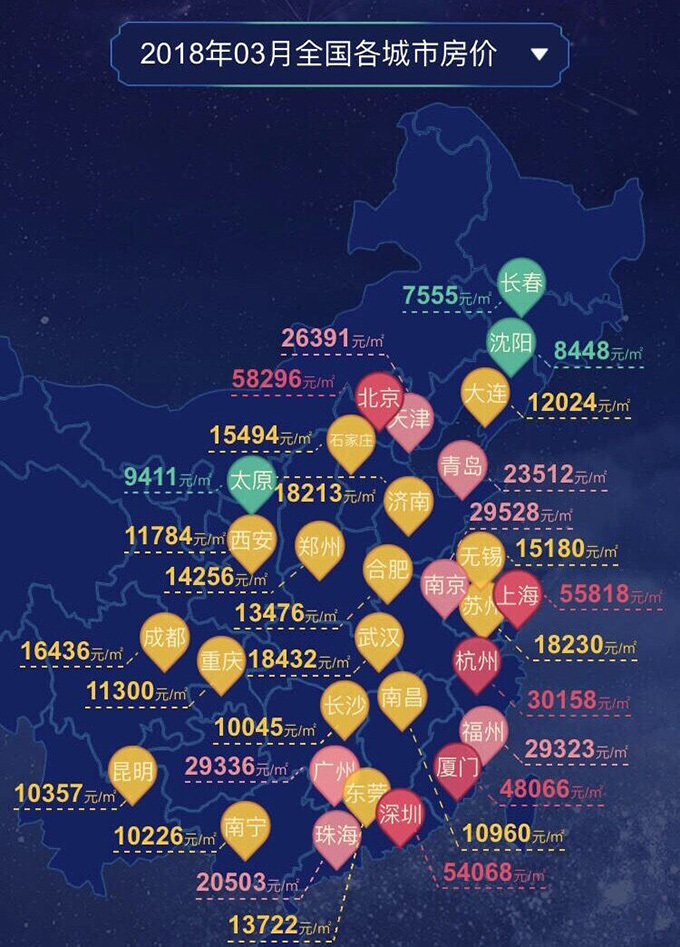 中国房价最新动态，趋势、影响及未来展望
