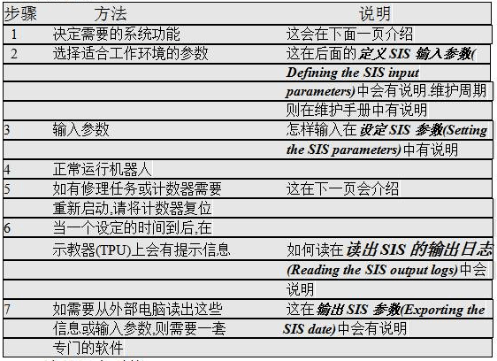 最新SIS地址的时代印记，背景、重要事件与地位探索