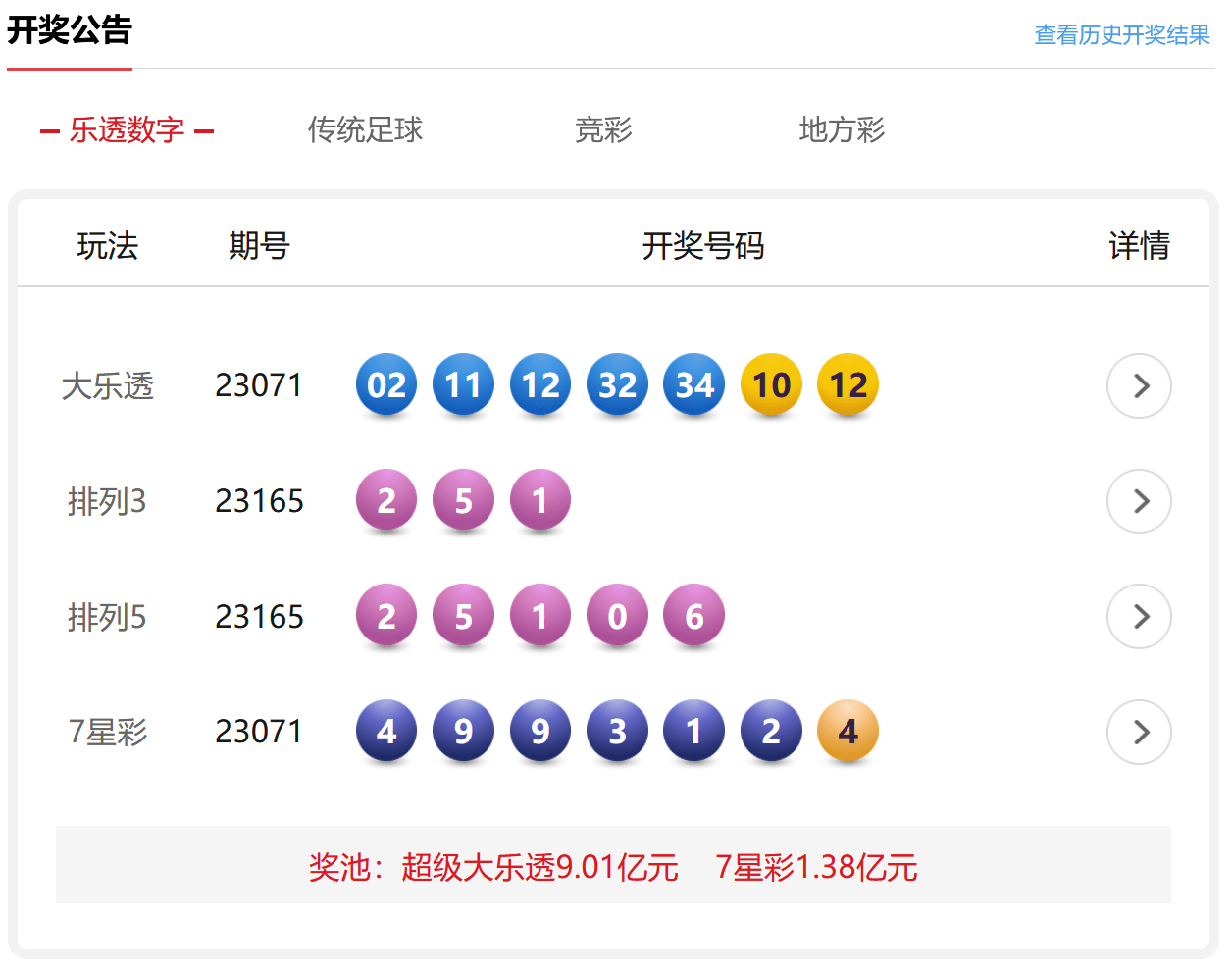 新澳门六开彩开奖网站，最新答案解释落实_V版92.69.93