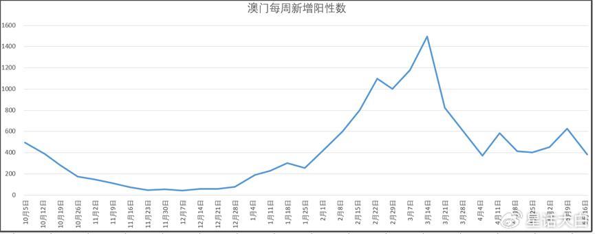 澳门王中王一肖一特一中，数据资料解释落实_BT84.60.12