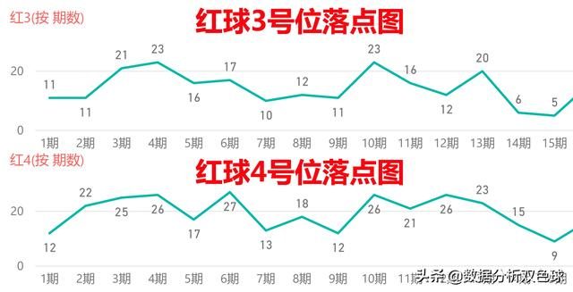 王中王100%期期准澳彩，最新核心解答落实_VIP35.51.99