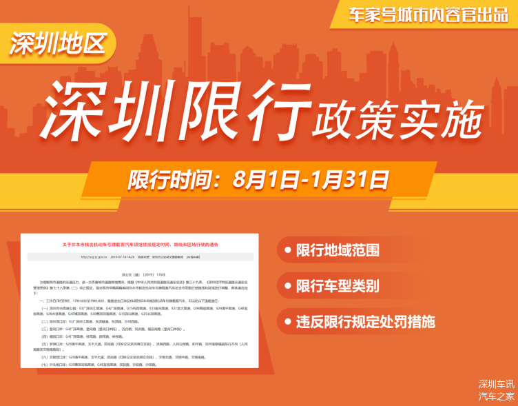 深圳限行新规与旅途的温馨提醒