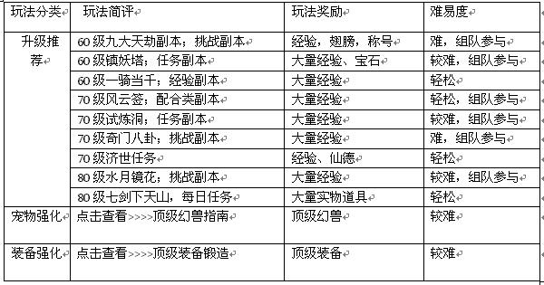 二四六天天免费资料门图讯最快开，深入分析定义策略_特供版33.10.31