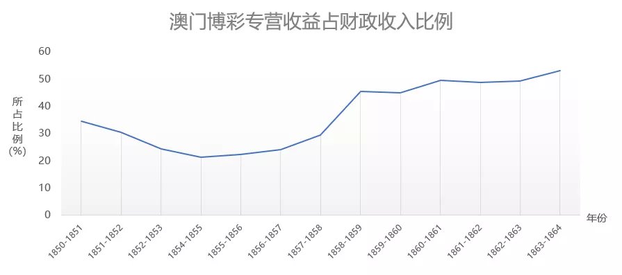 澳门最精准的龙门客栈网址，深入数据应用计划_动态版24.29.27