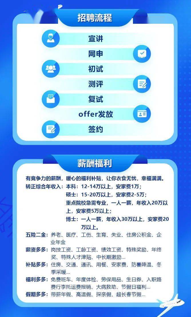 瑞丽招聘网最新招聘