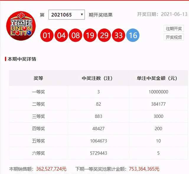 科技与生活的完美融合，双色球最新开奖结果速递