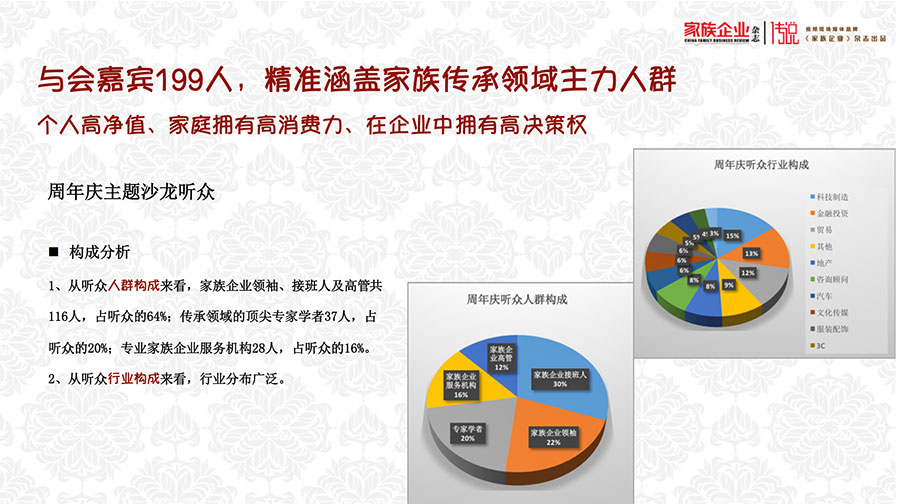 最新家族理事会章程，科技引领家族荣耀，智能开启生活新纪元