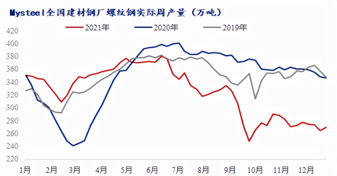 钒铁最新价格