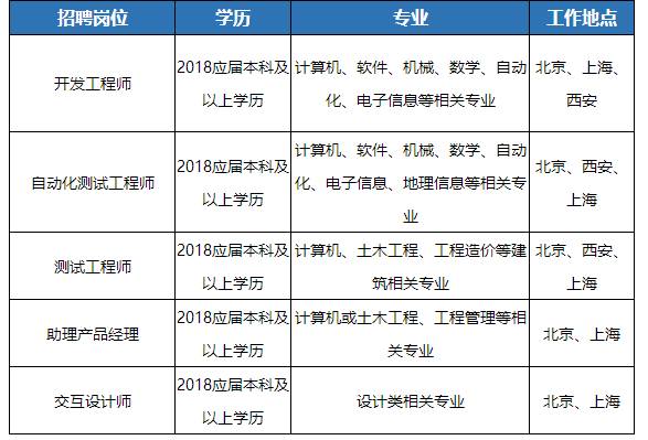 第4572页
