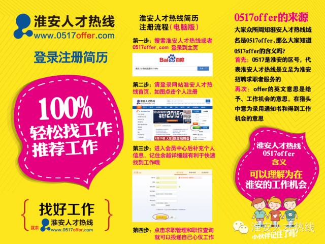 淮安楚州最新招聘信息概览，最新招聘职位与机会汇总