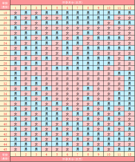 律师营业执照 第885页