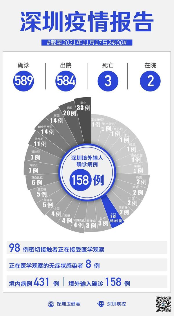 广东病毒最新动态，全面防控，科学应对策略发布