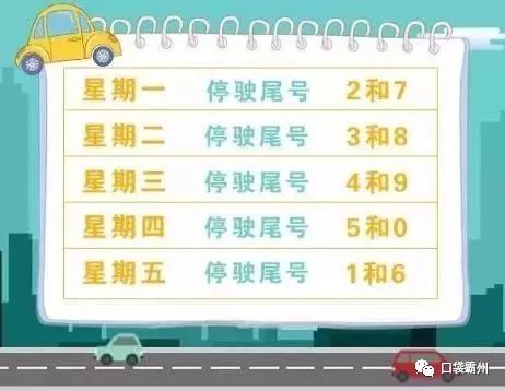 霸州最新限号措施，影响、原因解析及应对策略