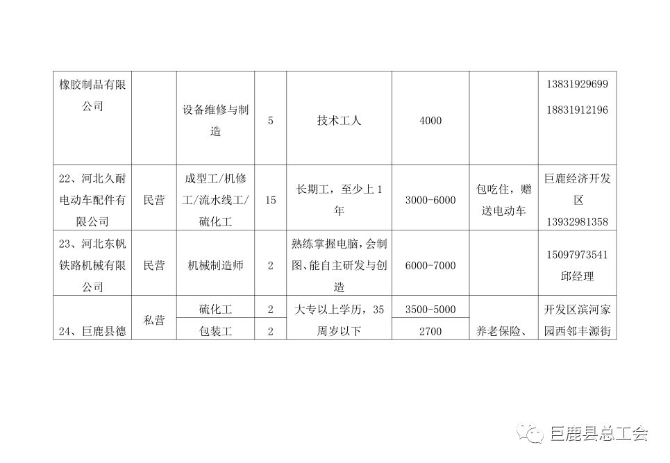 易县招聘网最新招聘动态深度解析及岗位速递