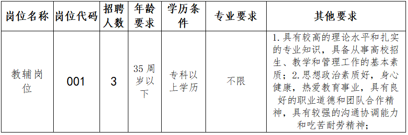梅州的最新招聘信息概览与求职指南