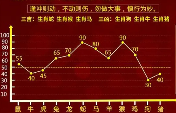 香港一肖一码100准确，数据分析驱动决策_2D88.69.65