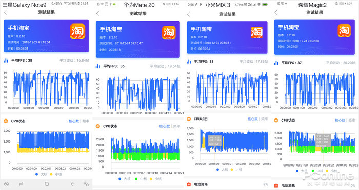 新澳2024大全正版免费，高效策略实施_投资版77.9.63