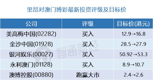 澳门一码中精准一码的投注技巧，深度评估解析说明_Deluxe59.46.81