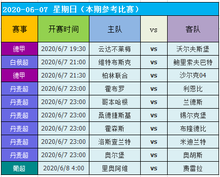 律师营业执照 第865页