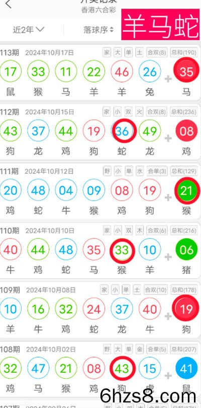 二四六好彩7777788888，广泛方法解析说明_XR23.3.46
