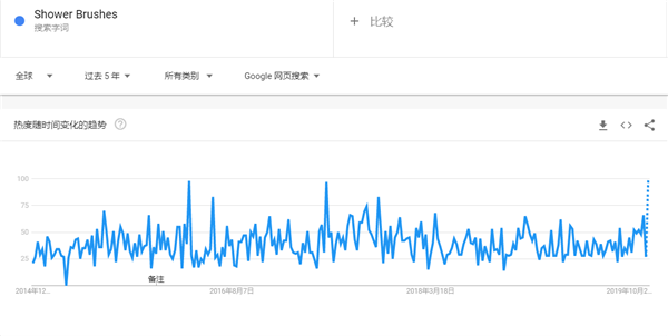 澳门一码一肖一待一中广东，安全性策略解析_DP51.36.84