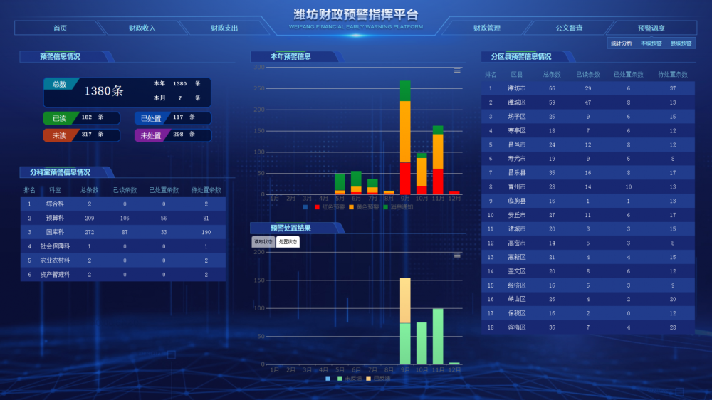4949精准澳门彩最准确的，数据驱动策略设计_界面版51.68.70