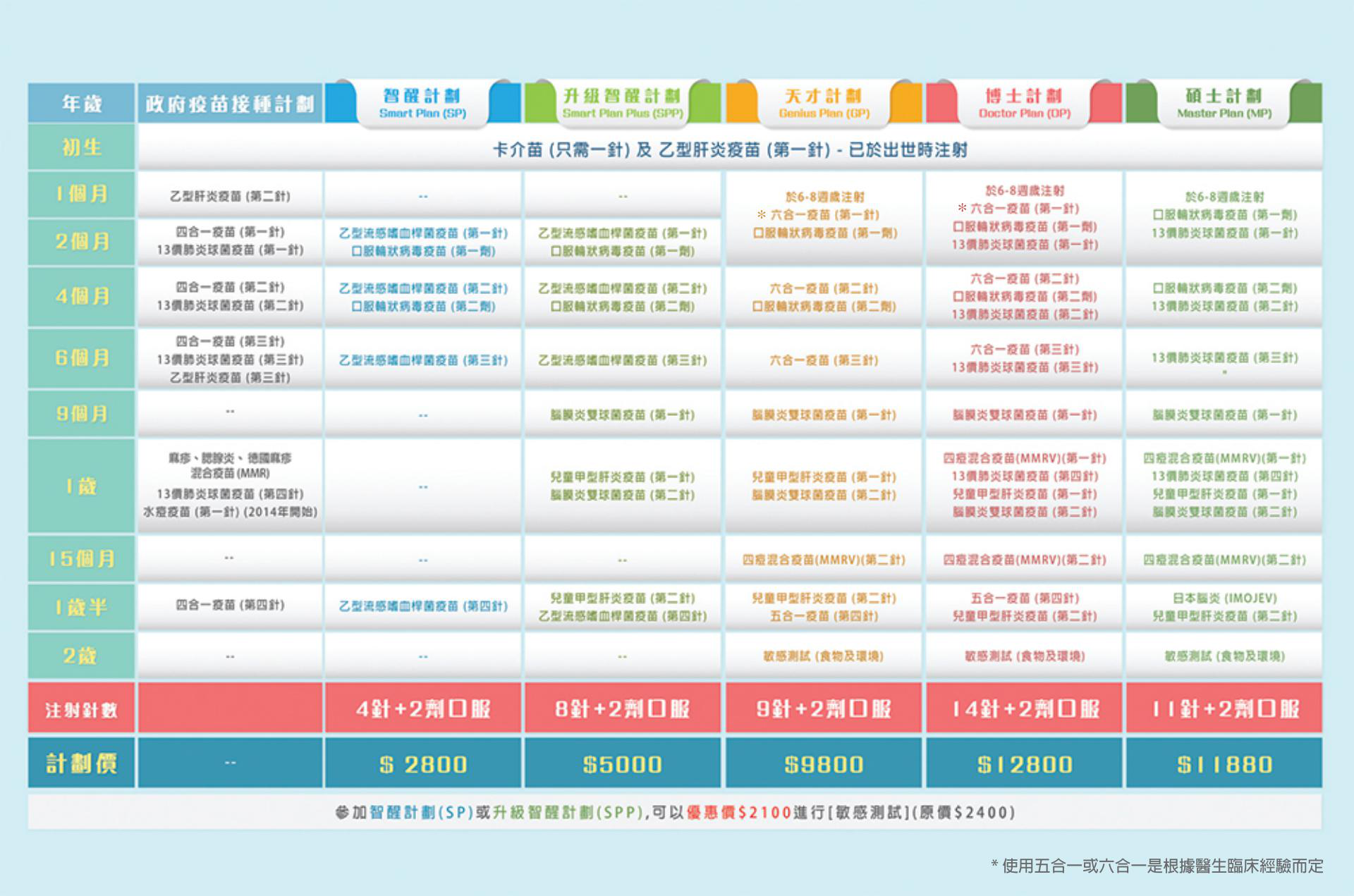 香港.一码一肖资料大全，实效设计计划解析_tool1.77.28