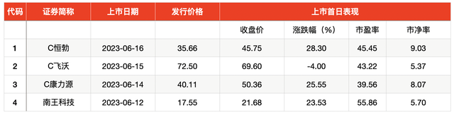 2024新奥开奖记录清明上河图，前沿说明解析_Holo8.45.13